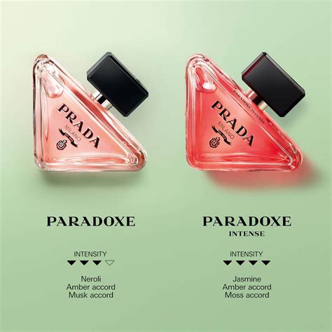 prada lhome intense|Prada paradoxe vs intense.